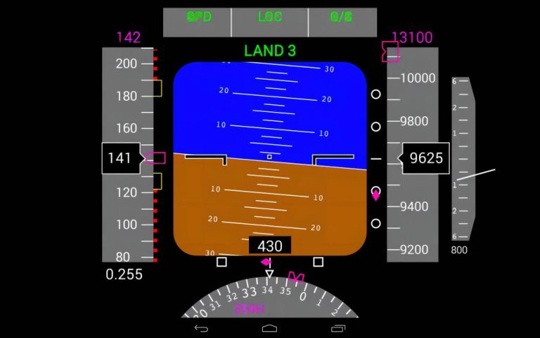 Radio Altimeter Test Set: Functions, Usage, and Interference Solutions ...